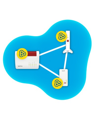 FRITZ!Repeater FRITZ REPEATER 3000 AX INTERNATIONAL 2400 Mbit s Bianco