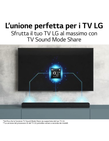 LG Soundbar S65Q 420W 3.1 canali, Meridian, DTS Virtual X, NOVITÀ 2022