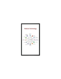 Sharp PN-HW431T lavagna interattiva 109,2 cm (43") 3840 x 2160 Pixel Touch screen Nero