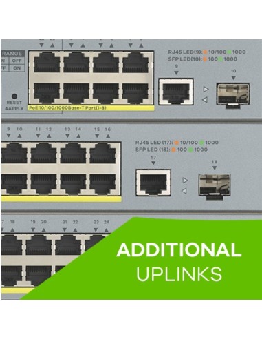 Zyxel GS1300-18HP-EU0101F switch di rete Non gestito Gigabit Ethernet (10 100 1000) Supporto Power over Ethernet (PoE) Grigio