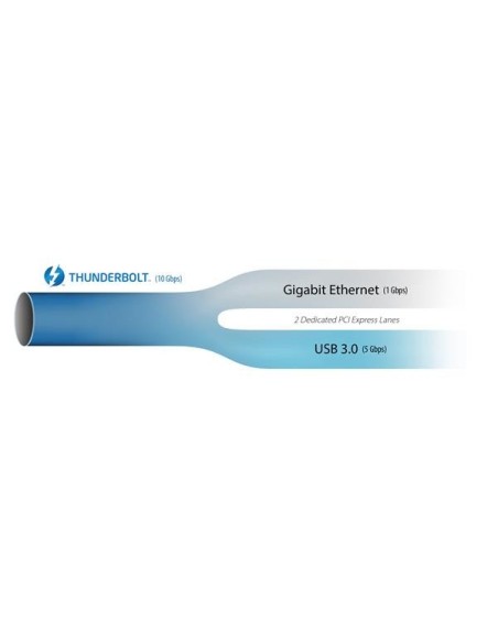 StarTech.com Adattatore di rete Thunderbolt a Gigabit Ethernet - Convertitore esterno da TB a RJ45 con porta USB 3.0 integrata
