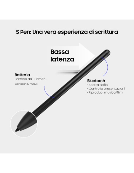 Samsung Galaxy Tab S7+ Tablet S Pen, Snapdragon 865 Plus, Display 12.4" WQXGA SuperAMOLED, 128GB Espandibili fino a 1TB, RAM
