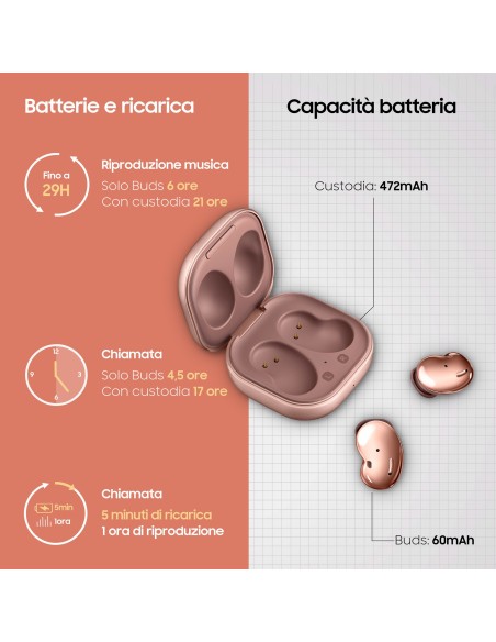 Samsung Galaxy Buds Live, Mystic Bronze Auricolare True Wireless Stereo (TWS) In-ear Musica e Chiamate Bluetooth Bronzo