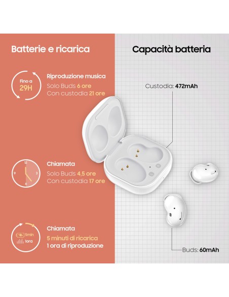 Samsung Galaxy Buds Live, Mystic White Auricolare True Wireless Stereo (TWS) In-ear Musica e Chiamate Bluetooth Bianco