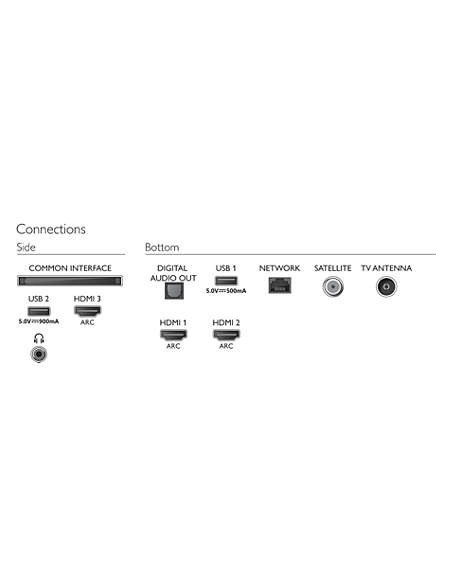 Philips 70PUS7505 12 TV 177,8 cm (70") 4K Ultra HD Smart TV Wi-Fi Nero