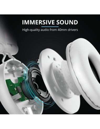 Trust 23909 cuffia e auricolare Cuffie Con cavo e senza cavo A Padiglione MUSICA Micro-USB Bluetooth Bianco