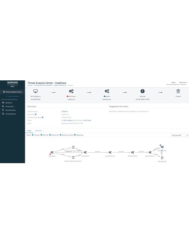 Sophos Central Intercept X Advanced with EDR and MTR Advanced 1 licenza e Rinnovo Multilingua 36 mese(i)