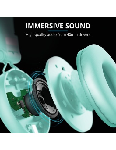 Trust 23912 cuffia e auricolare Cuffie Con cavo e senza cavo A Padiglione MUSICA Micro-USB Bluetooth Turchese