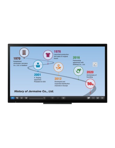 Sharp PN-50TC1 Monitor PC 125,7 cm (49.5") 1920 x 1080 Pixel Full HD LED Touch screen Multi utente Nero