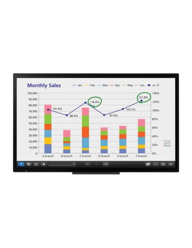 Sharp PN-50TC1 Monitor PC 125,7 cm (49.5") 1920 x 1080 Pixel Full HD LED Touch screen Multi utente Nero
