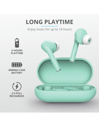 Trust Nika Auricolare True Wireless Stereo (TWS) In-ear Musica e Chiamate Bluetooth Turchese