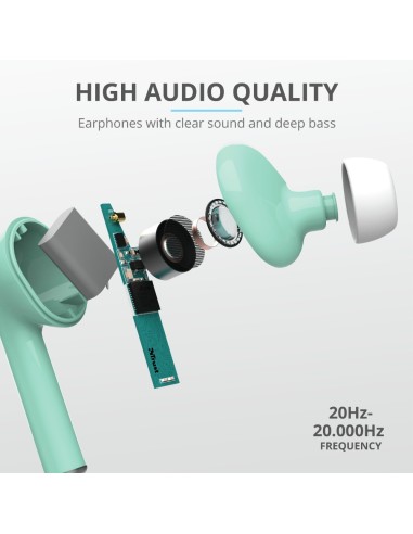 Trust Nika Auricolare True Wireless Stereo (TWS) In-ear Musica e Chiamate Bluetooth Turchese