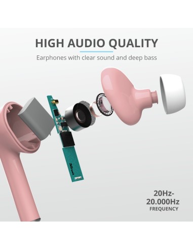 Trust Nika Auricolare True Wireless Stereo (TWS) In-ear Musica e Chiamate Bluetooth Rosa