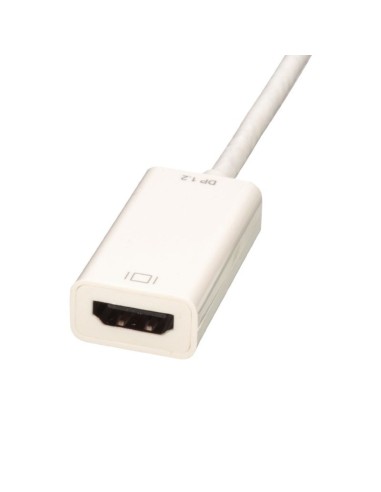 Lindy 41729 cavo e adattatore video 0,15 m HDMI DisplayPort Bianco