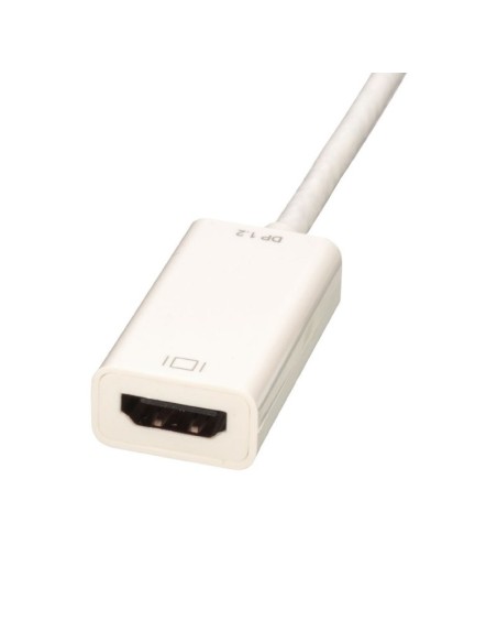 Lindy 41729 cavo e adattatore video 0,15 m HDMI DisplayPort Bianco