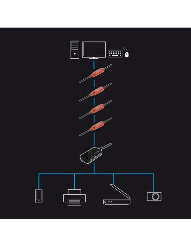 Lindy 42782 cavo USB 12 m USB 2.0 USB A Nero