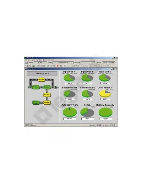 Legrand 310879 software di gestione del sistema