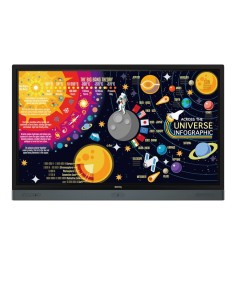 Benq RP6501K 165,1 cm (65") 3840 x 2160 Pixel 4K Ultra HD LCD Touch screen Multi utente Nero