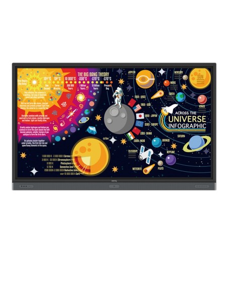 BenQ RP8601K Pannello piatto interattivo 2,18 m (86") LED 400 cd m² 4K Ultra HD Nero Touch screen