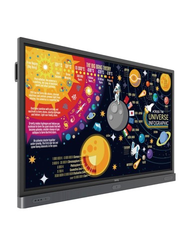 BenQ RP7501K Pannello piatto interattivo 190,5 cm (75") LCD 350 cd m² 4K Ultra HD Nero Touch screen