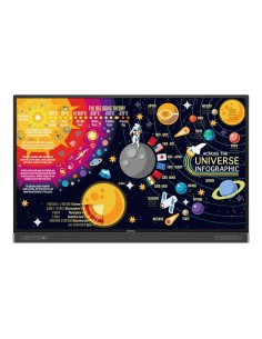 BenQ RP7502 Pannello piatto interattivo 190,5 cm (75") IPS 450 cd m² 4K Ultra HD Nero Touch screen