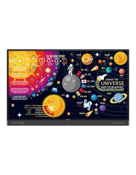BenQ RP7502 Pannello piatto interattivo 190,5 cm (75") IPS 450 cd m² 4K Ultra HD Nero Touch screen