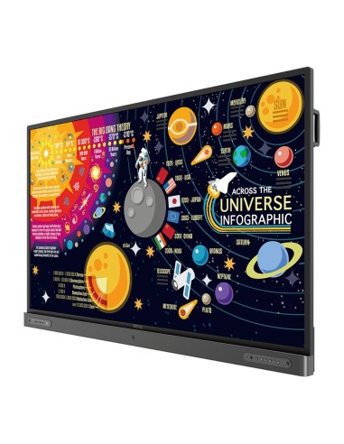 BenQ RP7502 Pannello piatto interattivo 190,5 cm (75") IPS 450 cd m² 4K Ultra HD Nero Touch screen
