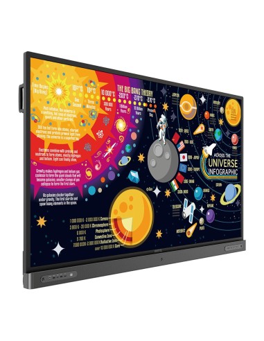 BenQ RP7502 Pannello piatto interattivo 190,5 cm (75") IPS 450 cd m² 4K Ultra HD Nero Touch screen