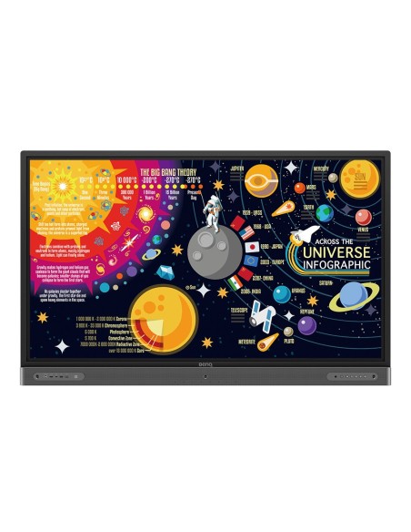 BenQ RP6502 Pannello piatto interattivo 165,1 cm (65") LED 350 cd m² 4K Ultra HD Nero Touch screen Processore integrato Android