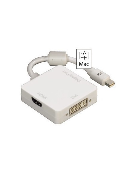 Hama mini DisplayPort - DVI DisplayPort HDMI Bianco
