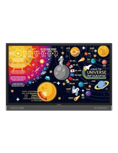 BenQ RP6502 Pannello piatto interattivo 165,1 cm (65") LED 350 cd m² 4K Ultra HD Nero Touch screen Processore integrato Android