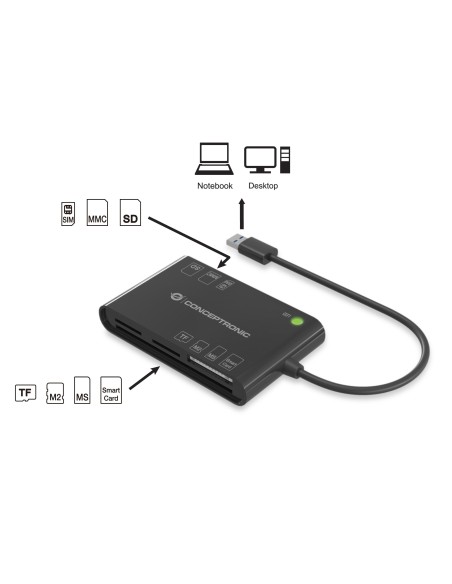 Conceptronic BIAN01B lettore di card readers Interno USB 3.2 Gen 1 (3.1 Gen 1) Nero