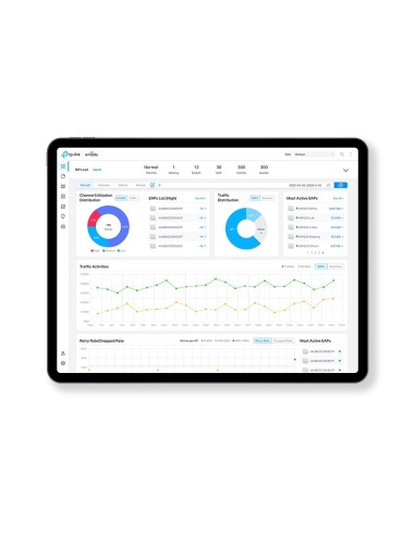 TP-Link Omada Cloud Based Controller 1 licenza e Licenza 1 anno i