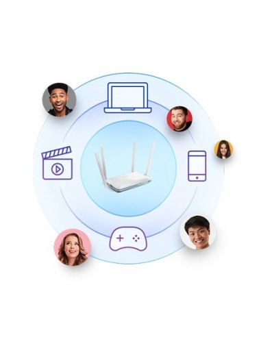 D-Link G403 router wireless Fast Ethernet Banda singola (2.4 GHz) 4G Bianco