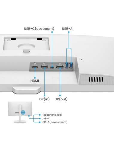 BenQ GW2790QT 68,6 cm (27") 2560 x 1440 Pixel Quad HD LED Bianco