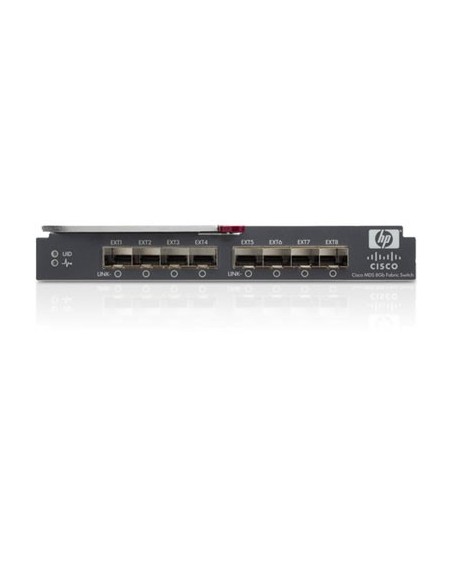 HP Cisco MDS 8 24c Fabric Switch for BladeSystem c-Class