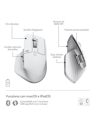 Logitech MX Master 3S for Mac mouse Mano destra Bluetooth Laser 8000 DPI