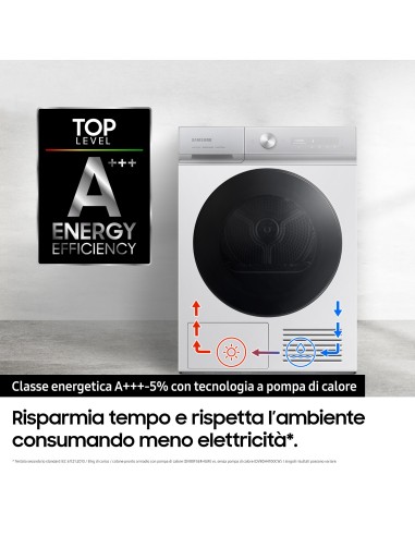 Samsung Asciugatrice BESPOKE AI™ SilentDry 9Kg DV90BB9445GB