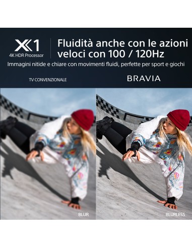 Sony BRAVIA | KD-55X85L | Full Array LED | 4K HDR | Google TV | ECO PACK | BRAVIA CORE | Seamless Edge Design