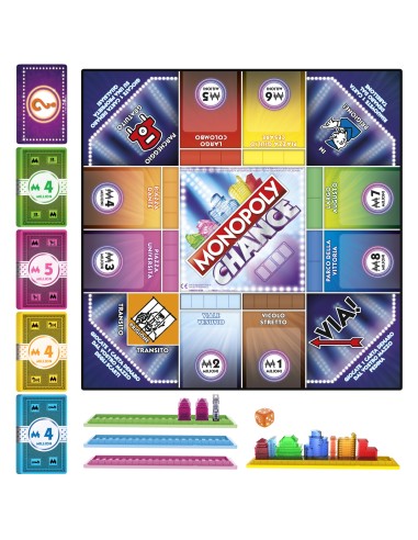 Monopoly Chance - gioco da tavolo, gioco per famiglie di veloce da 2 a 4 giocatori, 20 min. circa