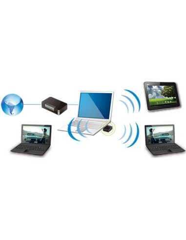 ASUS USB-N10 NANO WLAN 150 Mbit s