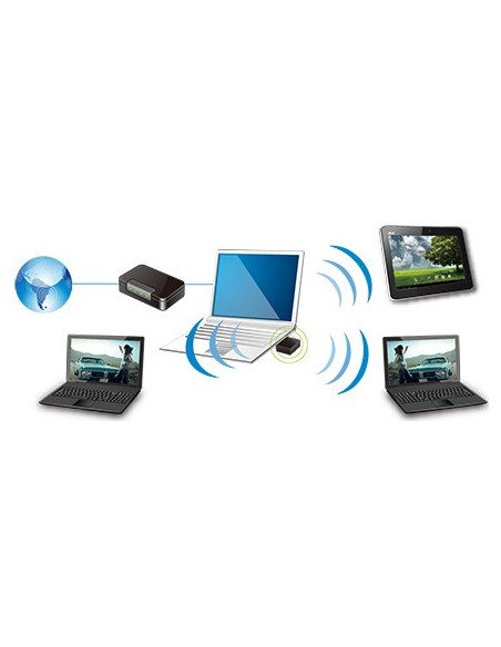 ASUS USB-N10 NANO WLAN 150 Mbit s