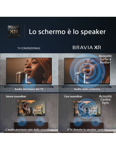 Sony BRAVIA XR | XR-83A80L | OLED | 4K HDR | Google TV | ECO PACK | BRAVIA CORE | Perfect for PlayStation5 | Metal Flush
