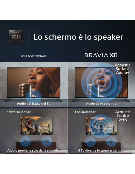 Sony BRAVIA XR | XR-83A80L | OLED | 4K HDR | Google TV | ECO PACK | BRAVIA CORE | Perfect for PlayStation5 | Metal Flush