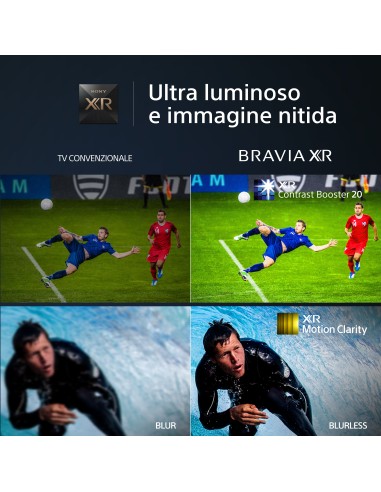 Sony BRAVIA XR | XR-85X95L | Mini LED | 4K HDR | Google TV | ECO PACK | BRAVIA CORE | Perfect for PlayStation5 | Aluminium