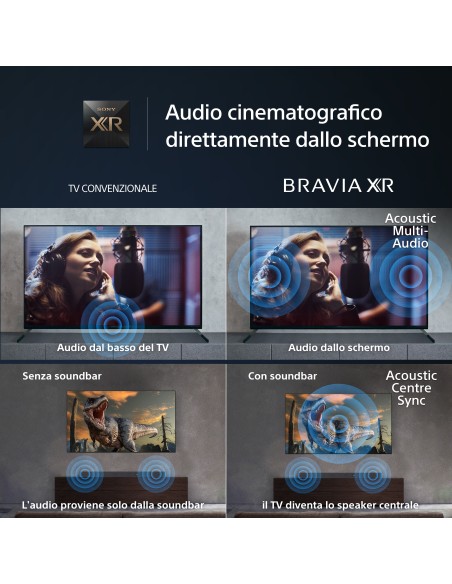 Sony BRAVIA XR | XR-55X90L | Full Array LED | 4K HDR | Google TV | ECO PACK | BRAVIA CORE | Perfect for PlayStation5 |