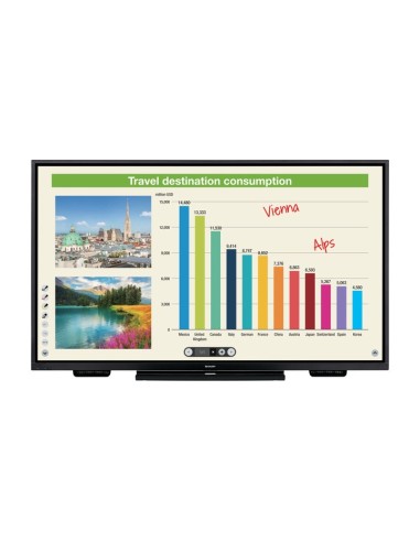 Sharp PN-85TH1 visualizzatore di messaggi Pannello piatto interattivo 2,16 m (85") LCD Wi-Fi 350 cd m² 4K Ultra HD Nero Touch