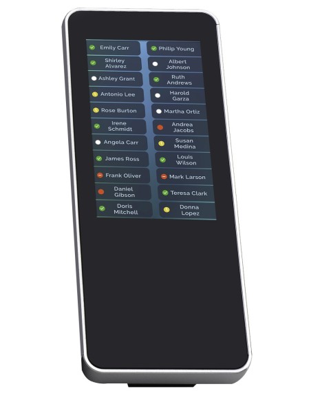 AudioCodes EXPANSION_UNIT modulo add-on IP Nero
