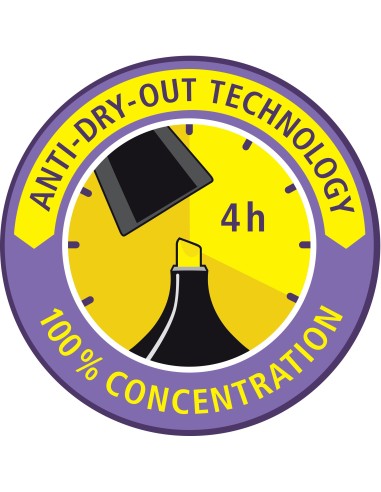 STABILO GREEN BOSS evidenziatore 4 pz Punta smussata Verde, Menta, Rosa, Viola