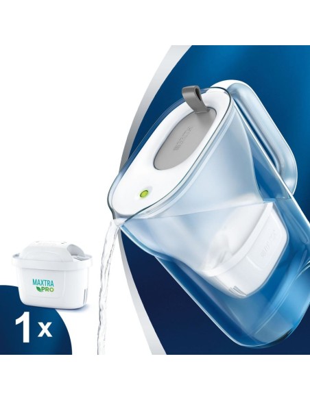 Brita 1051449 Filtraggio acqua Caraffa filtrante 2,4 L Trasparente, Bianco